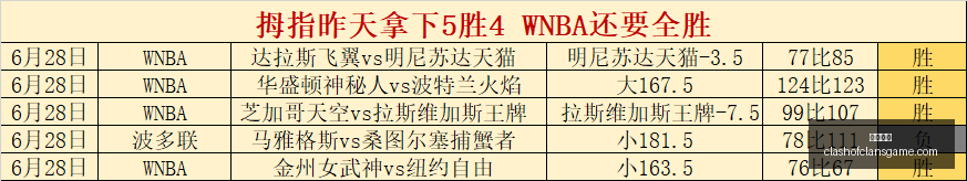 阿尔及利亚,对阵奥地利,首发阵容,开云官网,奢侈品牌,时尚潮流,品牌官网,开云集团,奢侈品购物,官方商城,高端时尚,全球品牌,奢华生活