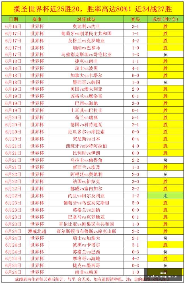 开云官网,奢侈品牌,时尚潮流,开云官网,奢侈品牌,时尚潮流,品牌官网,开云集团,奢侈品购物,官方商城,高端时尚,全球品牌,奢华生活