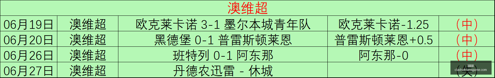 开云官网,奢侈品牌,时尚潮流,开云官网,奢侈品牌,时尚潮流,品牌官网,开云集团,奢侈品购物,官方商城,高端时尚,全球品牌,奢华生活