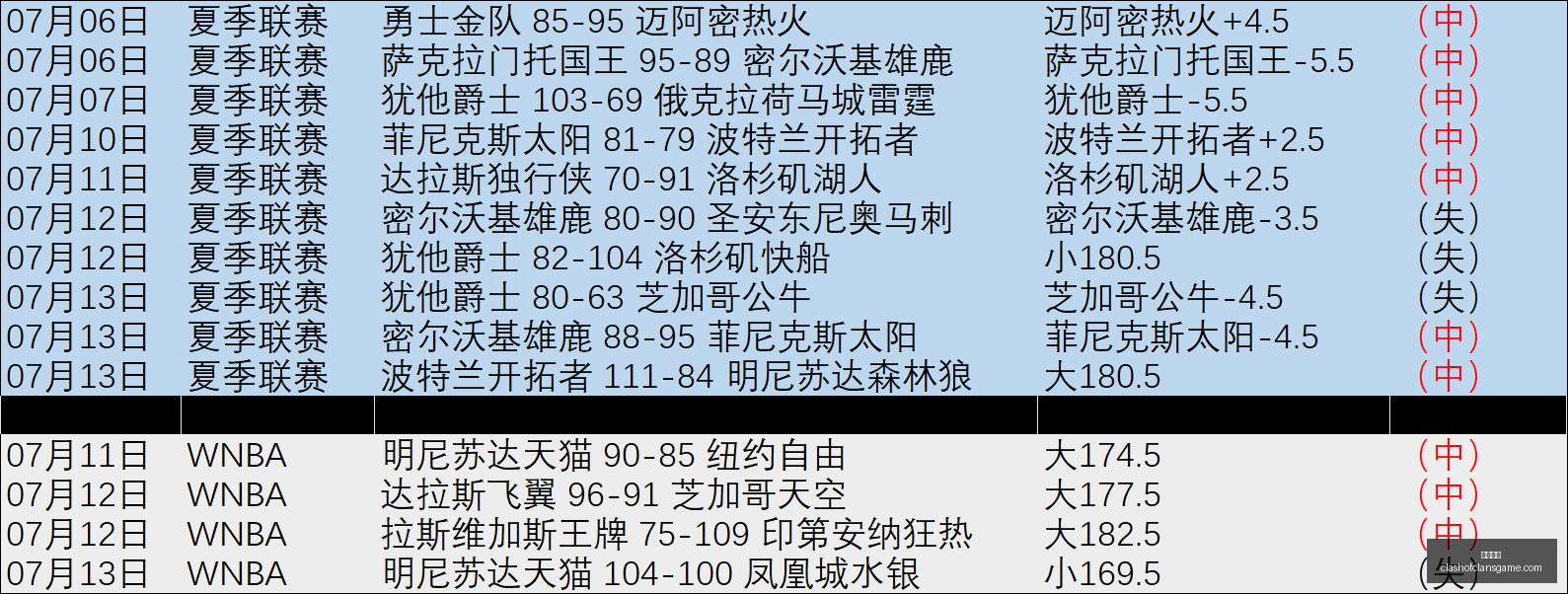 黎巴嫩对决,失败紧急应,对策略指南,开云官网,奢侈品牌,时尚潮流,品牌官网,开云集团,奢侈品购物,官方商城,高端时尚,全球品牌,奢华生活