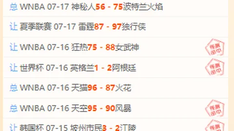 开云官网 110528 1